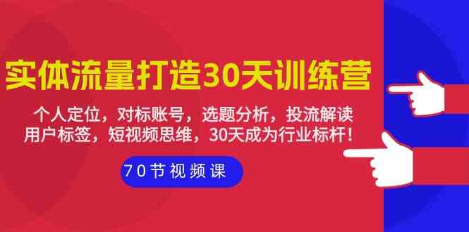 (9782期)实体-流量打造-30天训练营:个人定位,对标账号,选题分析,投流解读-70节-轻创业指南_活动策划_自媒体素材资源站嘉文资源站