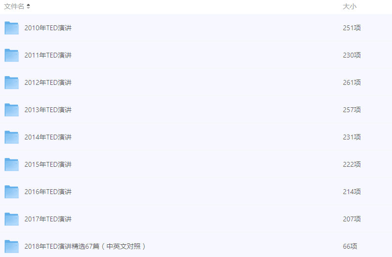 图片[2]-轻创业指南_活动策划_自媒体素材资源站都给我去学Ted！无痛学英语就靠它，听说能力一路狂飙‼️💨-轻创业指南_活动策划_自媒体素材资源站嘉文资源站