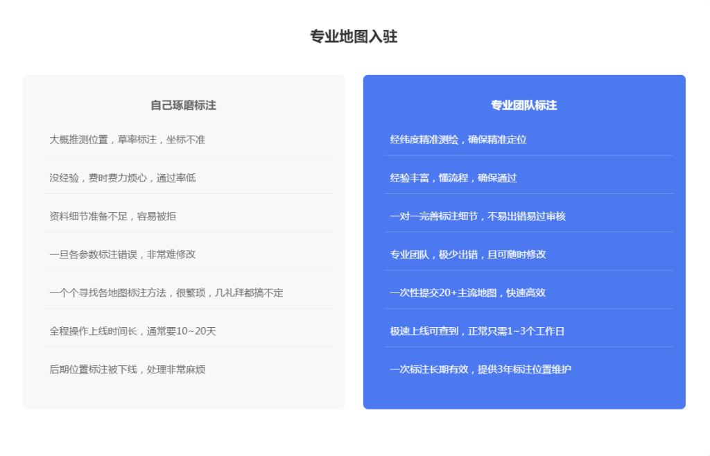 图片[3]-嘉文星创_电子相册_电子请柬_AI设计工具_视频模板可编辑下载店铺/公司入驻全网地图导航｜百度/高德/腾讯多家地图！-嘉文星创_电子相册_电子请柬_AI设计工具_视频模板可编辑下载简萌请柬[微信小程序：简萌请柬图文]